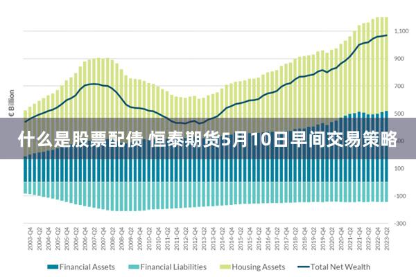什么是股票配债 恒泰期货5月10日早间交易策略