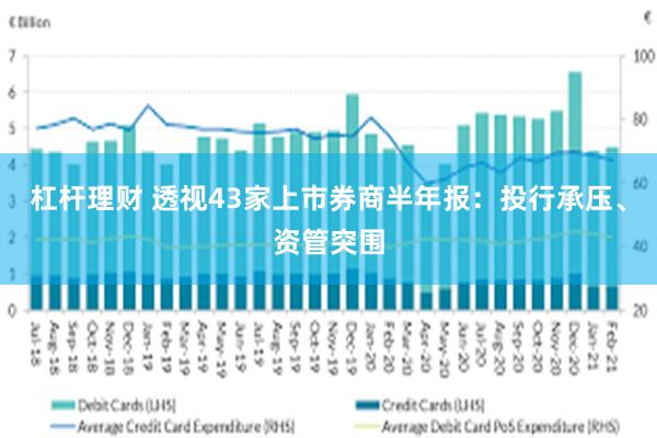 杠杆理财 透视43家上市券商半年报：投行承压、资管突围