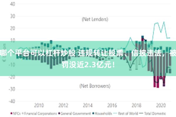 哪个平台可以杠杆炒股 违规转让股票、信披违法，被罚没近2.3