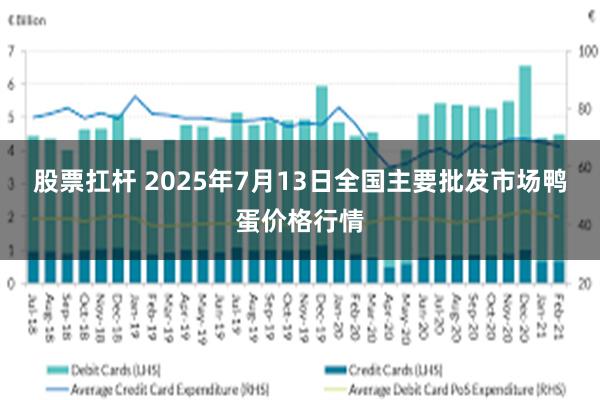 股票扛杆 2025年7月13日全国主要批发市场鸭蛋价格行情
