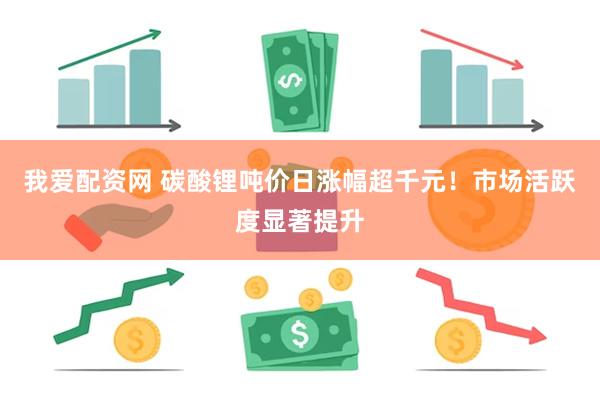 我爱配资网 碳酸锂吨价日涨幅超千元！市场活跃度显著提升