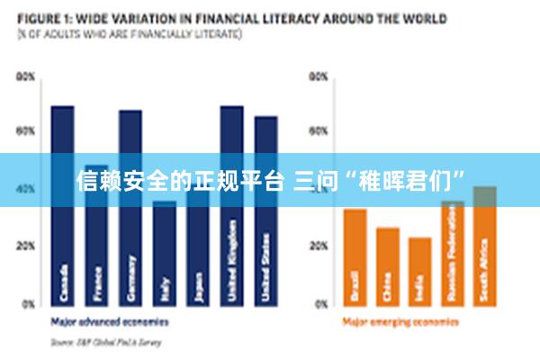 信赖安全的正规平台 三问“稚晖君们”