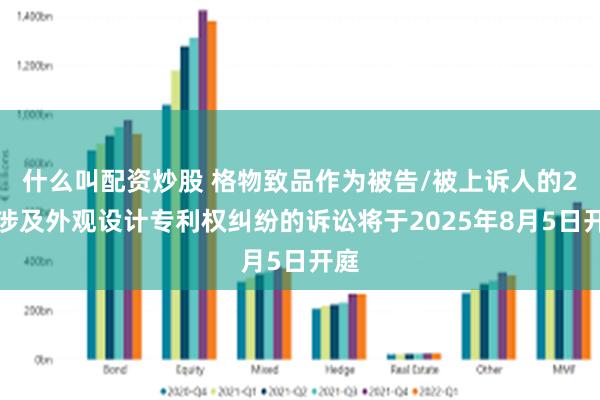 什么叫配资炒股 格物致品作为被告/被上诉人的2起涉及外观设计