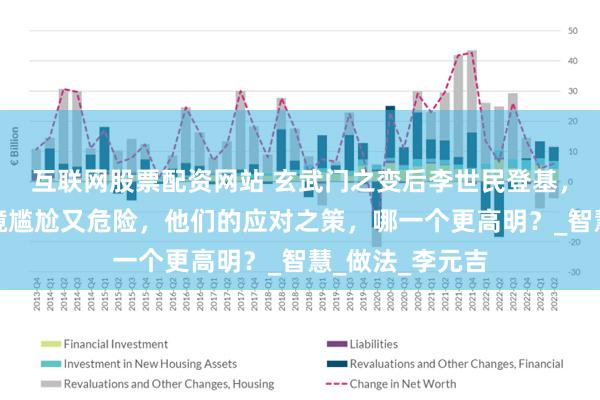 互联网股票配资网站 玄武门之变后李世民登基，秦琼程咬金处境尴