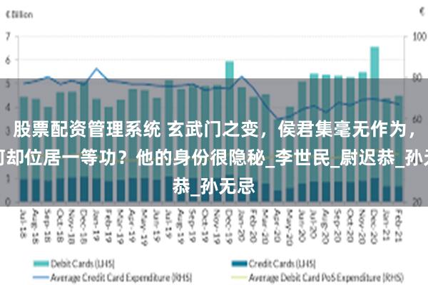 股票配资管理系统 玄武门之变，侯君集毫无作为，为何却位居一等