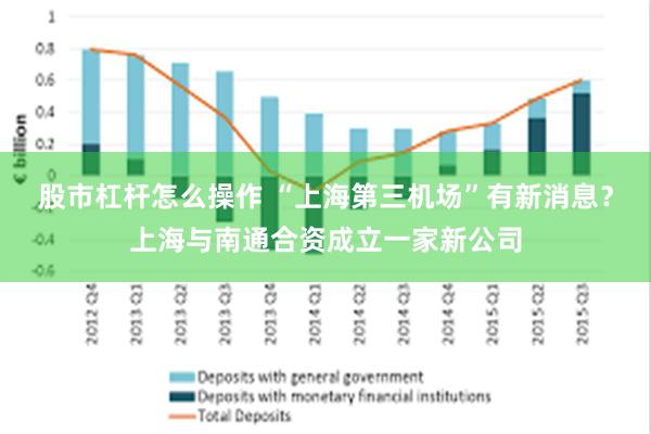 股市杠杆怎么操作 “上海第三机场”有新消息？上海与南通合资成